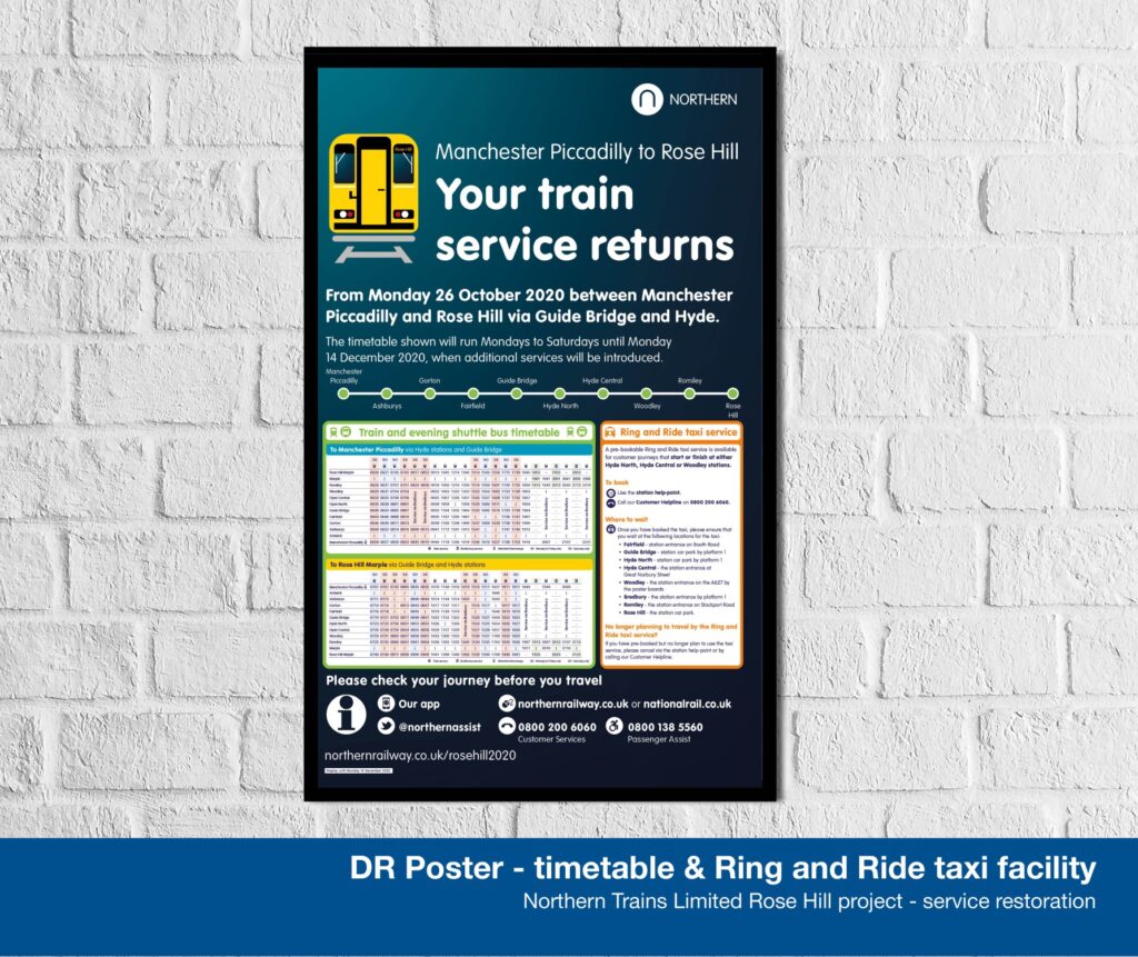 Rose Hill Project - Service Restoration Station Poster